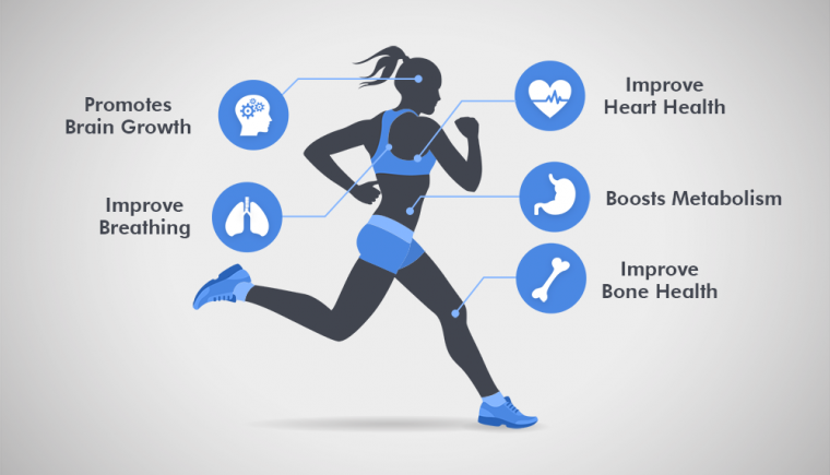 10 Benefits of Cardio and Strength Training