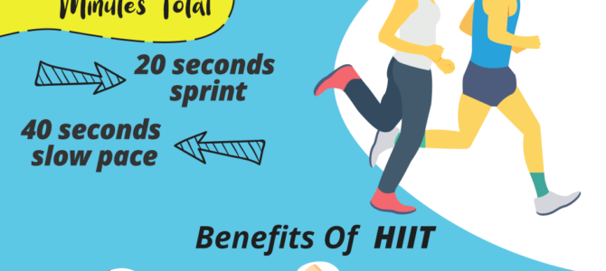 The Benefits of High Intensity Interval Training (HIIT Training)