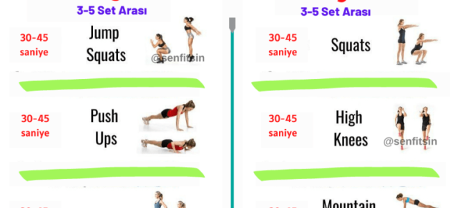 Evde HIIT Cardio Antrenman