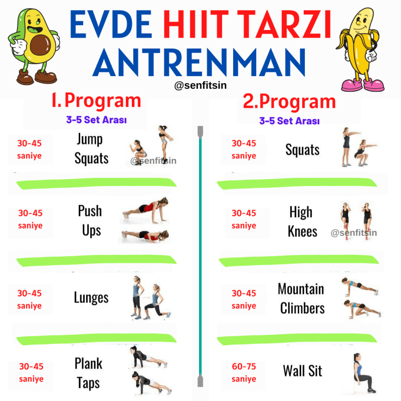 Evde HIIT Cardio Antrenman